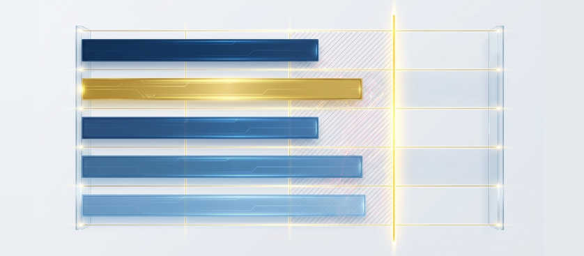 Vier neue Benchmark-Sektoren